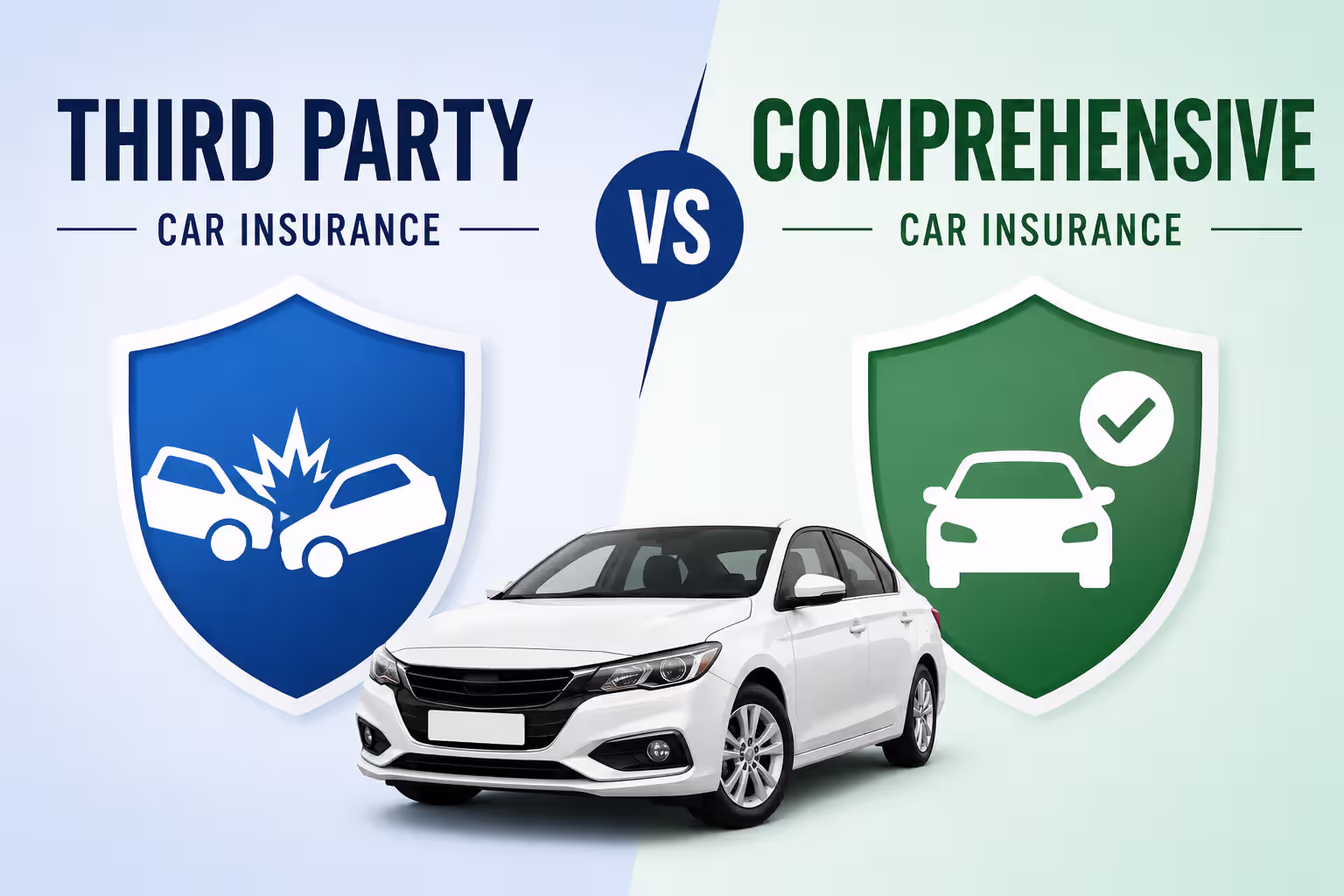 Third Party vs Comprehensive Car Insurance