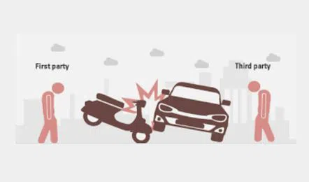 Third Party vs Comprehensive Insurance