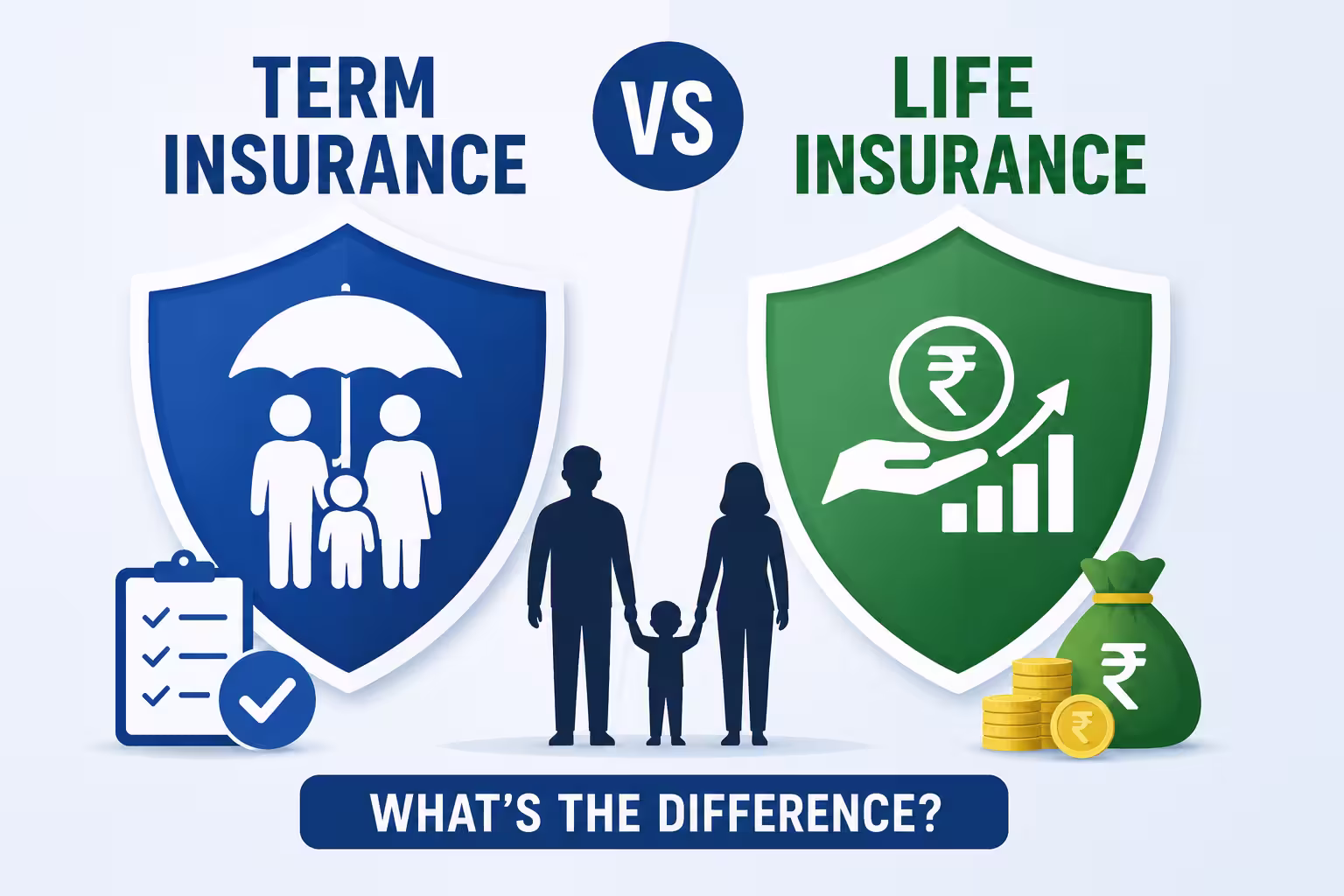 Term Insurance vs Life Insurance