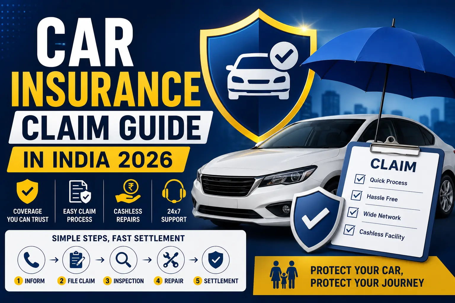 Car Insurance Claim Guide